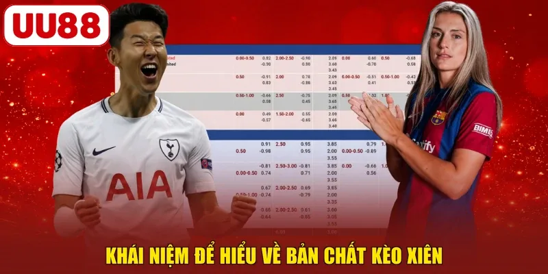 Khái niệm để hiểu về bản chất kèo xiên 